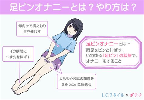 おなにー いく|女性のオナニーのやり方！自慰でイク為のコツ